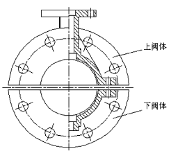 香蕉视频撸撸社正版APP快速下载的设计问题