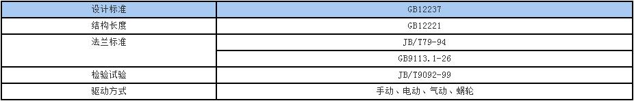 撸撸社下载免费版技术规范